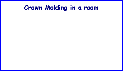 Text Box: Crown Molding in a room