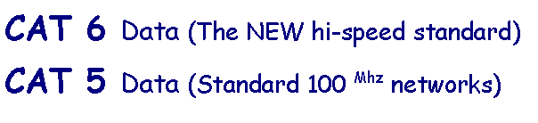 Text Box: CAT 6 Data (The new hi-speed standard)CAT 5 Data (Standard 100 Mhz networks)